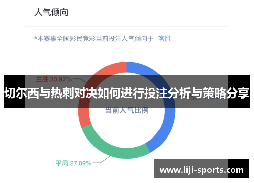 切尔西与热刺对决如何进行投注分析与策略分享